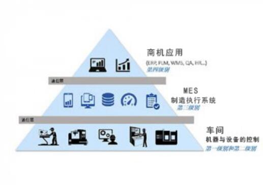 网络上车间管理看板厂家有很多不可以盲目深信