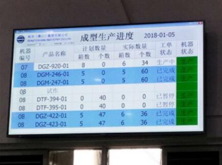 在互联网上挑选生产看板管理系统公司该了解哪些